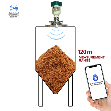 JBRD-800CD-GW Wave Non-Contact 80GHz Radar level sensor Cement/Clinker/Fly Ash Silo for Bunker Continuous