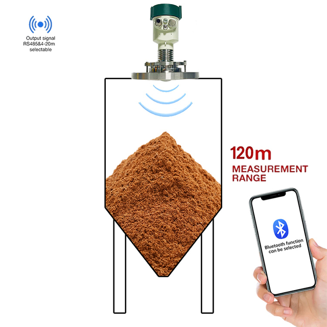 JBRD-800CD-GW Wave Non-Contact 80GHz Radar level sensor Cement/Clinker/Fly Ash Silo for Bunker Continuous