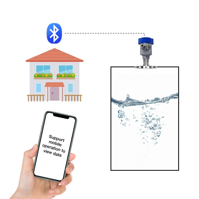 JBRD-800FX-GP High Frequency Non-contact 4-20 MA radar Level Sensor Water Level Measurement tide Gauge radar Level Measuring Instrument
